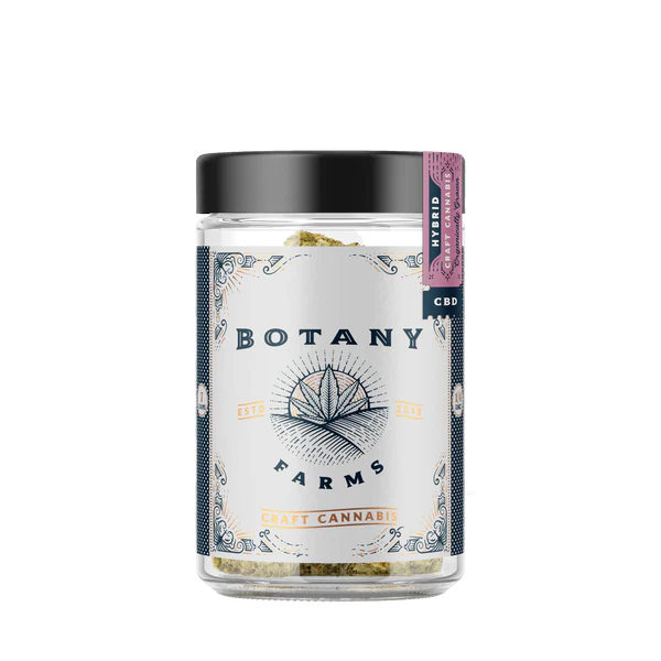Comprehensive Analysis of the Finest CBD Flower By Botany Farms